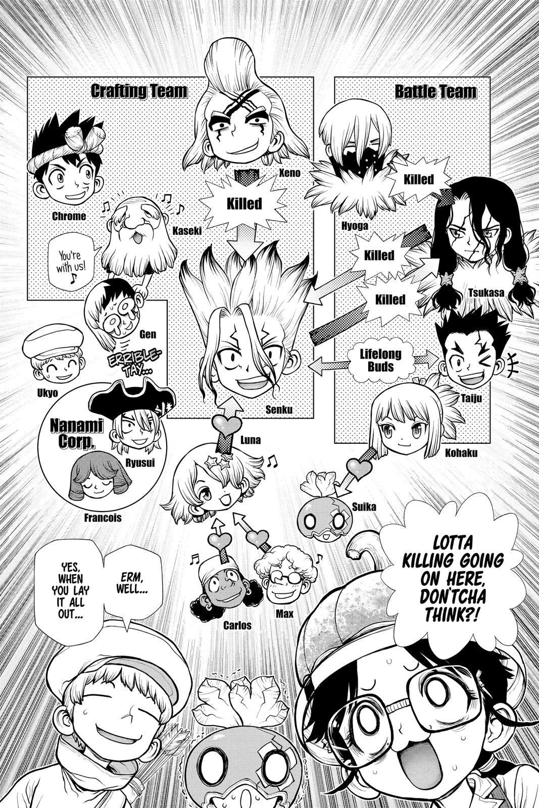 Dr Stone Chapter 179 Page 13