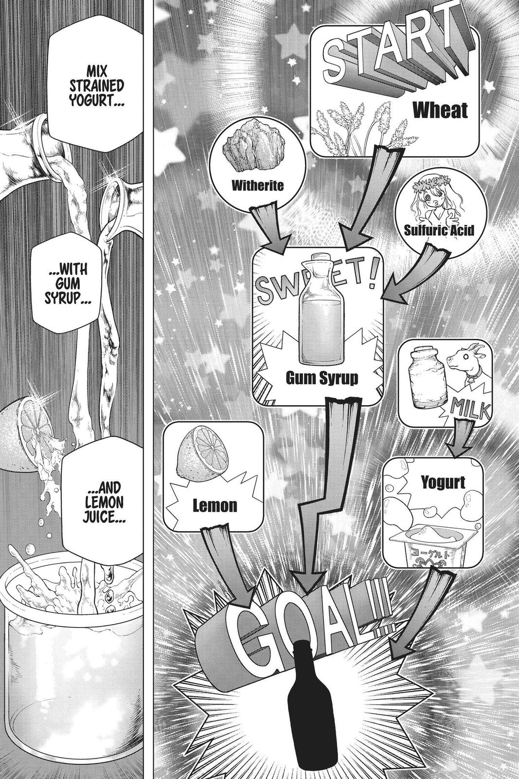 Dr Stone Chapter 145 Page 7