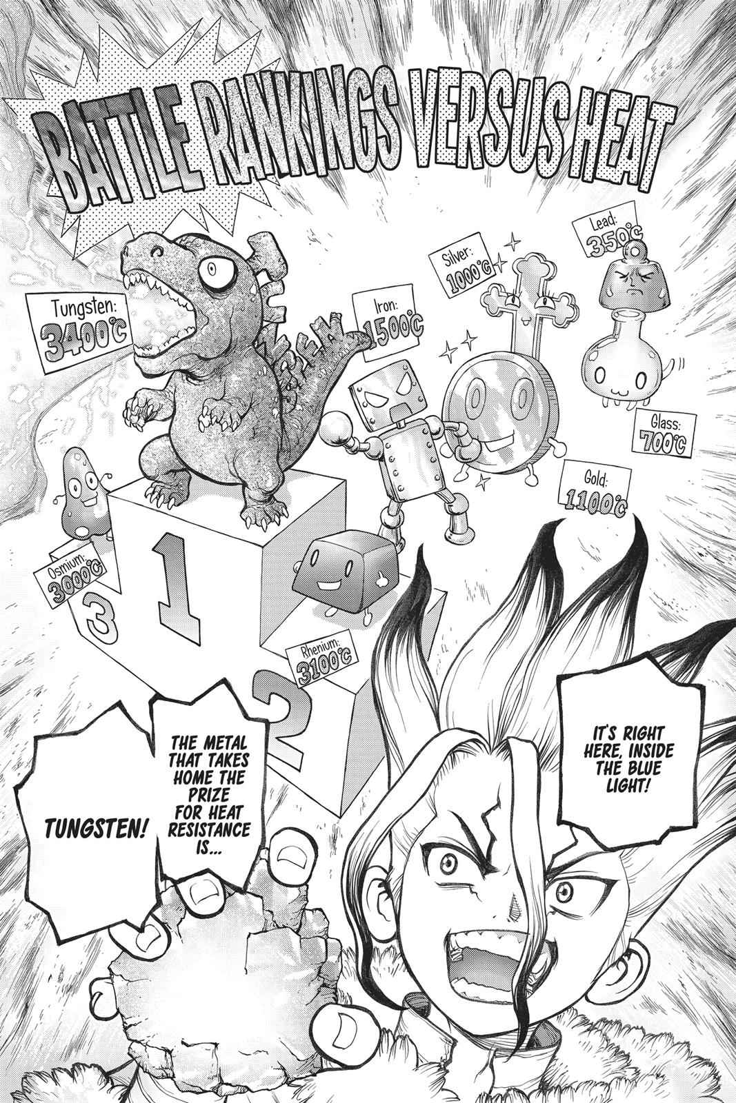 Dr Stone Chapter 57 Page 4