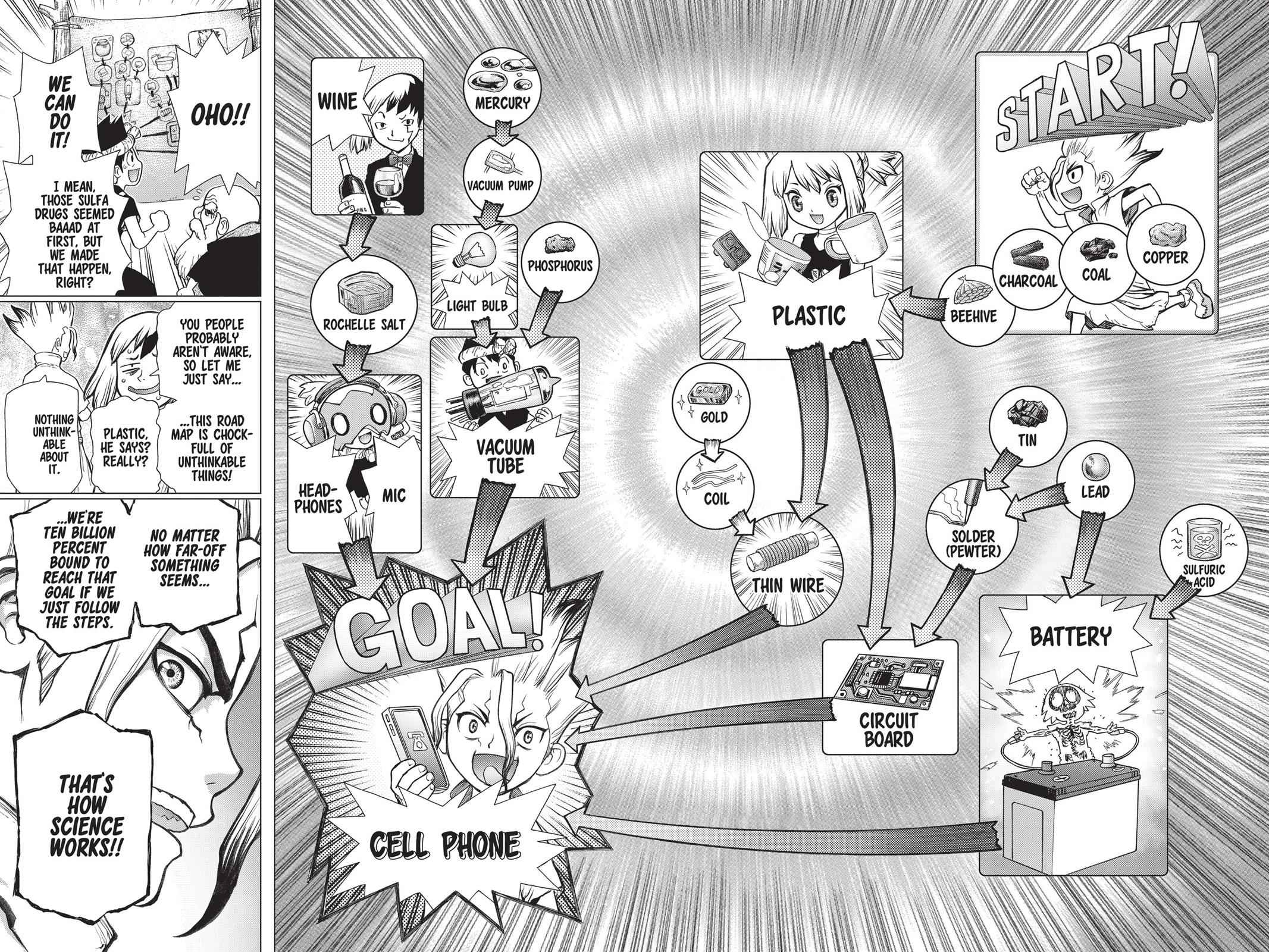 Dr Stone Chapter 50 Page 14
